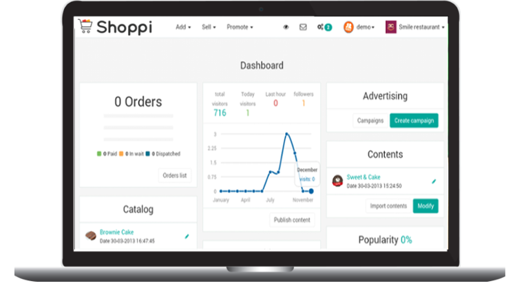 Shoppi Pay App